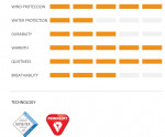product thumbs